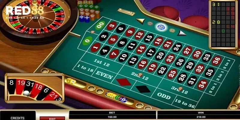 Roulette Games Red88 – Tổng Hợp Kinh Nghiệm Cá Cược Hay